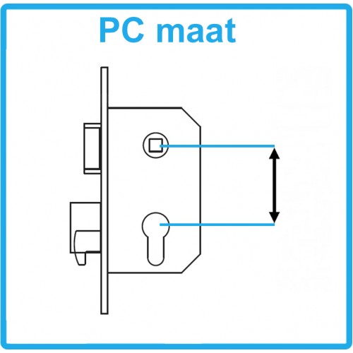 pc-maat opmeten